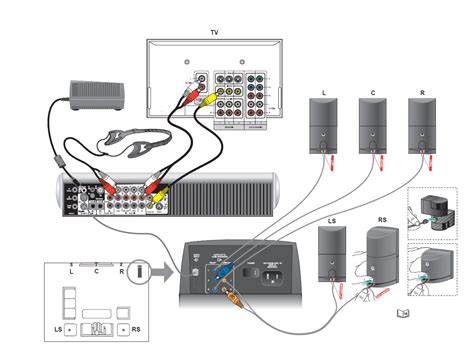 bose acoustimass  wiring diagram  wiring diagram