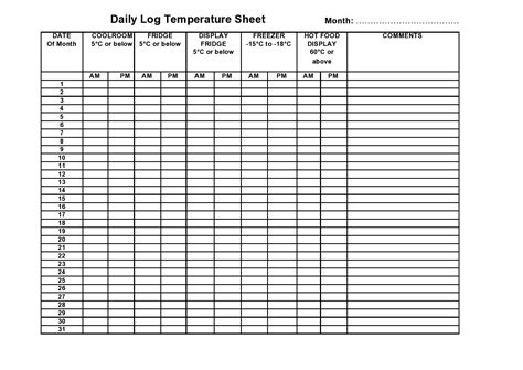 hot food temperature log sheet template fill  p vrogueco