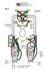 wiring schematic diagram installing switch wiring diagrams home improvement