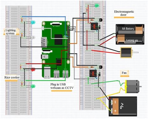 wiring diagrams lighting circuits wiring diagram  schematics