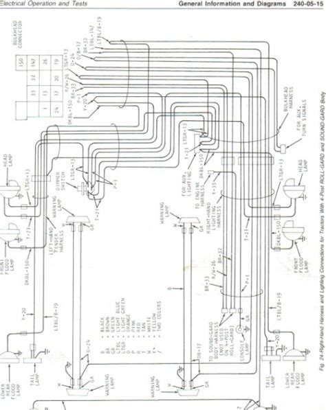john deere  wiring diagram fab hill