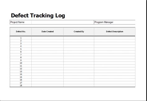 defect tracking log template  ms excel excel templates
