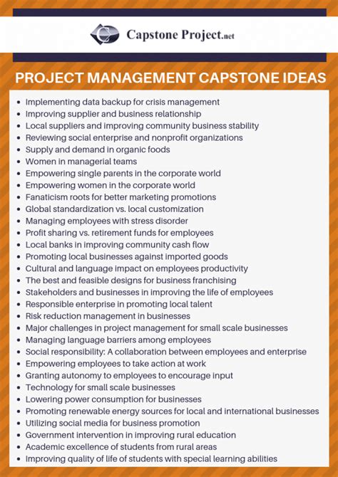 capstone project ideas  successful projects gambaran
