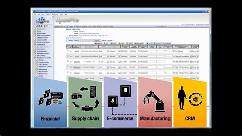 openpro erp introductory video review  features  wwwopenprocom youtube