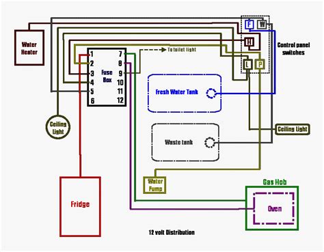 basic  volt wiring diagram wiring diagram  schematics