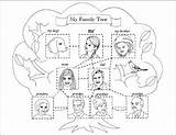 Family Tree Coloring Pages Nicole 2007 sketch template