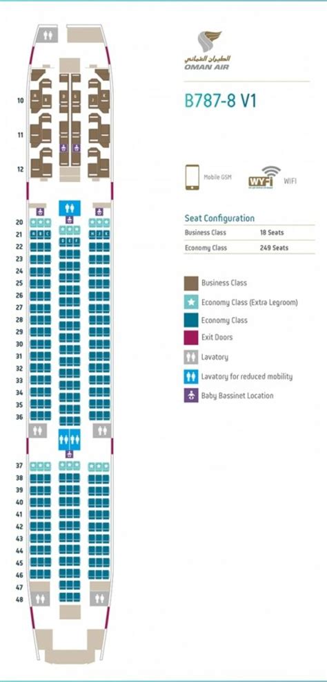 Tui Airways Boeing 787 Seat Map Updated Find The Best Seat 59 Off