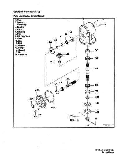 bobcat brushcat parts diagram
