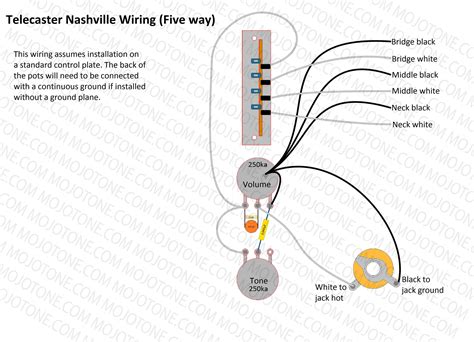 tele wiring diagram cadicians blog