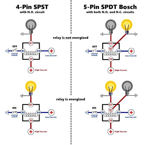 relay wiring diagram  pin diagram wiring diagram   pin  amp  volt full version hd