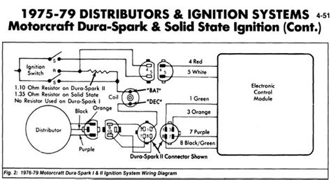 ford mustang ignition wiring