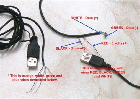 usb wiring  color code knowledge pinterest colors color codes  usb