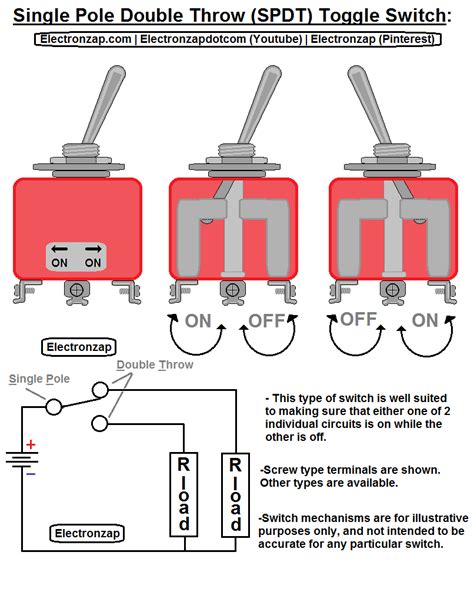 diagram  illustrates   typical single pole double throw spdt switch  operate dc