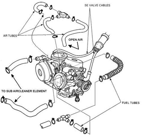 honda shadow  carburetor diagram wiring diagram