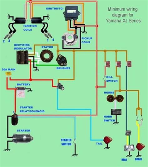 wiring diagram yamaha xj yamaha dt wiring diagram wiring diagram page male embark male