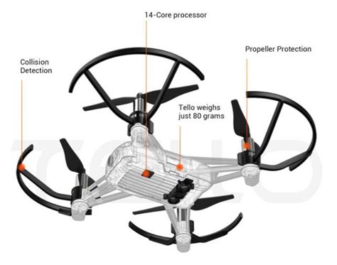 dji release tello   programmable  drone