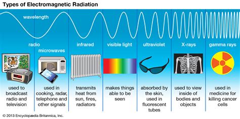 radiation part  solar radiation atmoguy