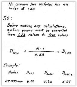 diopter   simple   confusing ophthalmic lens term