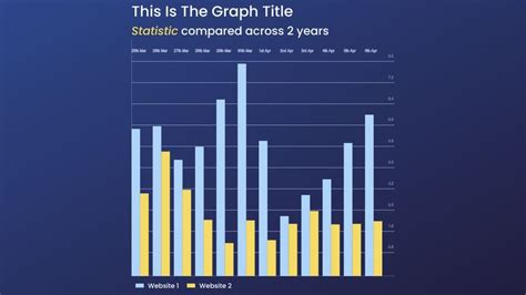 graph generator