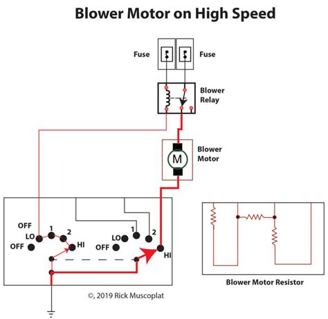 automotive blower motor wiring diagram