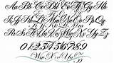 Tattoo Font Generator Calligraphy Fonts Cursive Lettering Script Letras Chicano Para Letters Cursivas Style Tatuajes Curly Bost Wonderland Austie Abecedario sketch template