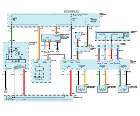kia sportage wiring diagram