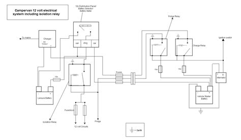 simple rv wiring diagram