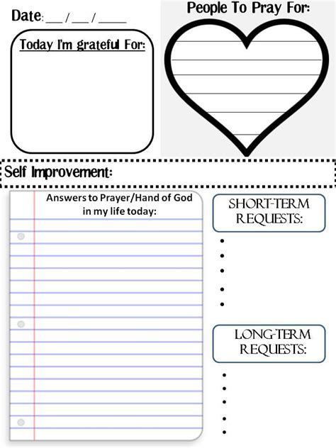 printable prayer journal template