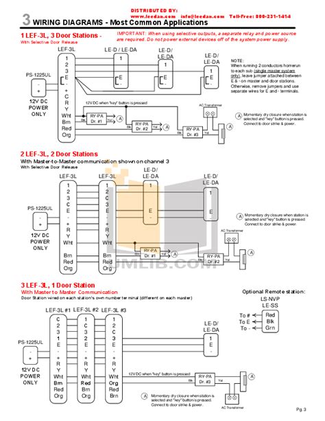 scotts  parts diagram wiring diagram pictures