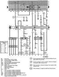 jetta volkswagen  electrical diagrams google search electrical diagram diagram electricity