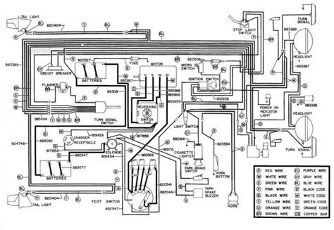 ezgo wiring diagram plano electrico carrito de golf planos