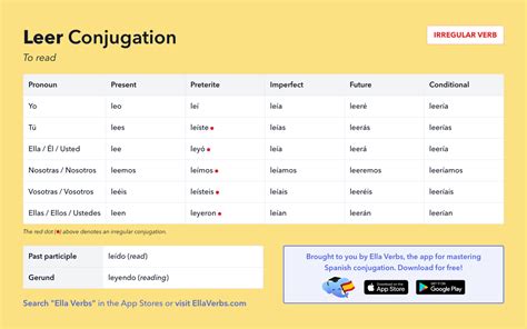 conjugating leer   spanish tenses ella verbs app