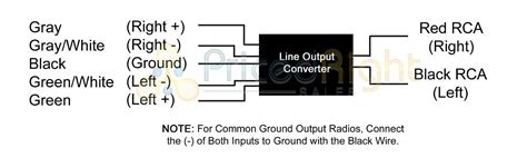 wiring diagram  converter mp video converter hafsa wiring