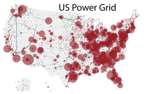 electric power grid works thetechnologyvaultcom