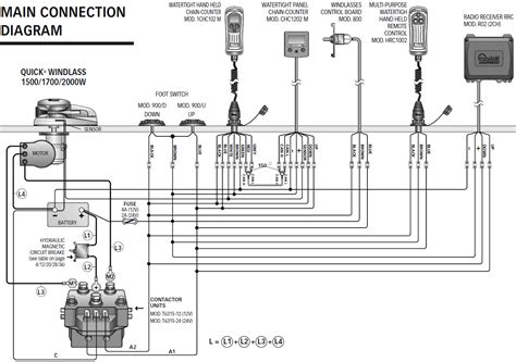 boletin cultural kuri muyu boat electric wiring diagram  motor wiring