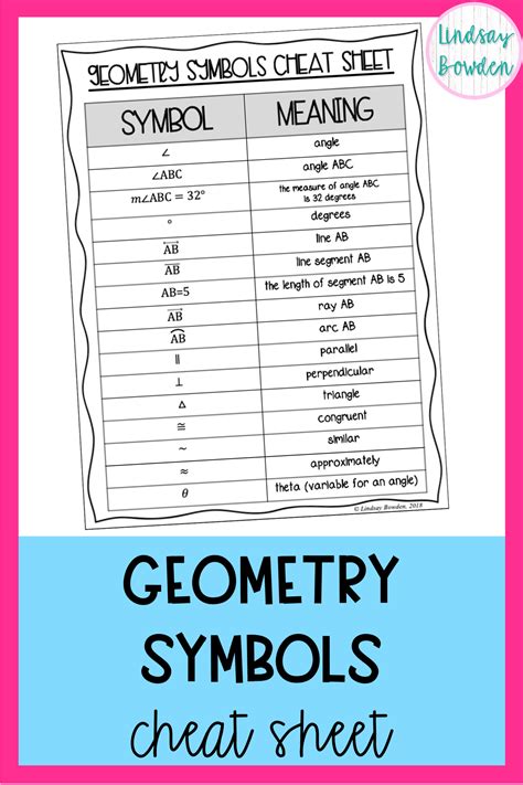 Geometry Symbols Cheat Sheet Geometry High School High School Math
