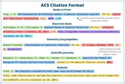 acs style guide citation generator  acs citation generator