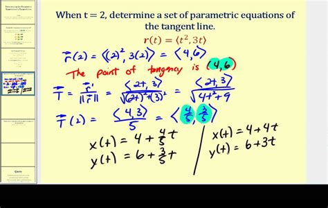 determining  tangent    curve defined   vector valued