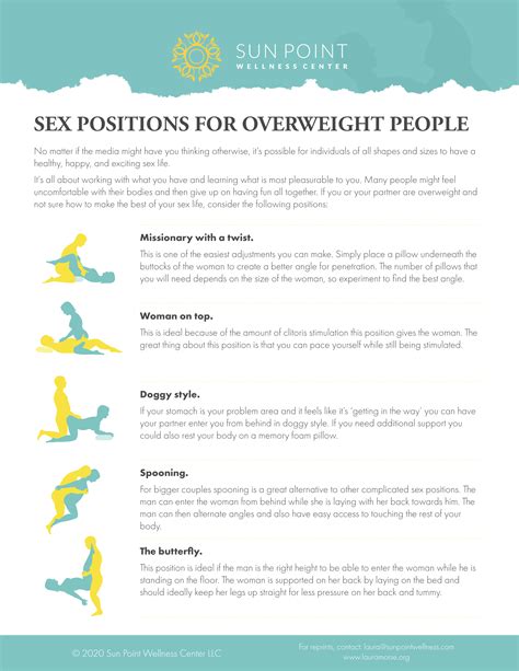 top 5 sex positions when you are overweight — laura morse lpc