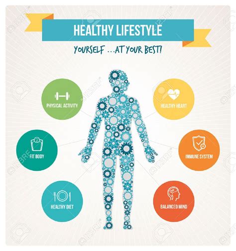 balance   healthy body infographic health healthy body healthy