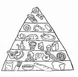 Food Pyramid Coloring Pages Drawing Kids Printable Healthy Other Getdrawings Ingredients Fish Color Getcolorings Colouring Choose Board sketch template
