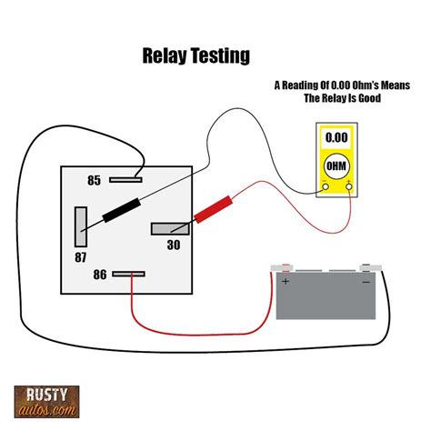 read automotive wiring diagrams wiring draw  schematic