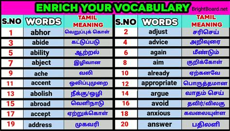 tamil meaning  starter printable templates