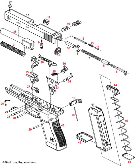 glock models   schematics gun parts home brownells australia