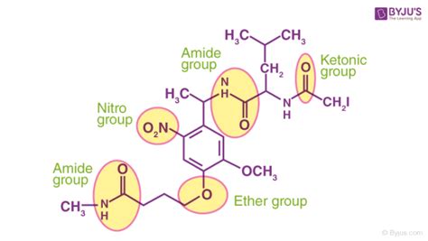 functional groups  classes  organic compounds names nomenclature properties