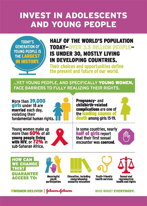 international youth day rallying almost half the world s population global moms challenge
