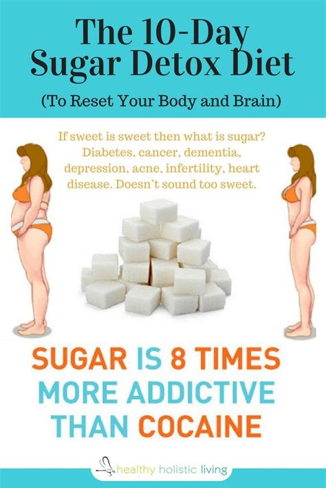 The 10 Day Sugar Detox Diet To Reset Your Body And Brain Sugar