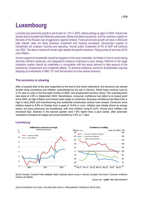 luxembourg projection note oecd economic outlook november   oecd