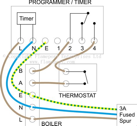 baxi system boiler wiring diagram wiring diagram