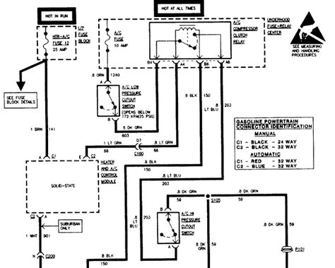 tahoe radio wiring diagram general wiring diagram